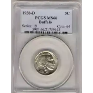 Nickel Five Cent Pieces-Indian Head or Buffalo (3)