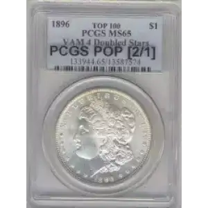 Morgan Silver Dollar (3)