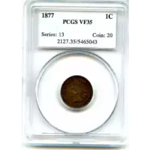 Small Cents-Indian Head 1859-1909 -Copper (3)