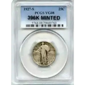 Quarter Dollars---Standing Liberty (3)