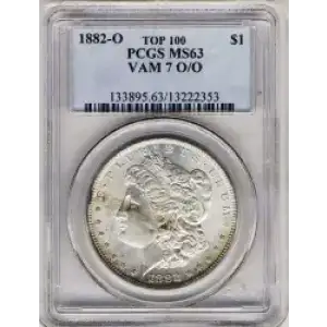 Morgan Silver Dollar (3)