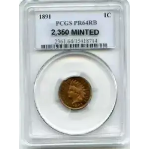 Small Cents-Lincoln, Memorial Reverse 1959-2006 -Copper (3)