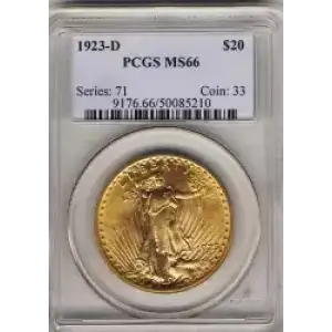 Double Eagles---Saint Gaudens 1907-1933 -Gold- 20 Dollar (3)