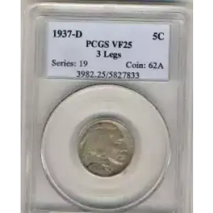 Nickel Five Cent Pieces-Indian Head or Buffalo (3)