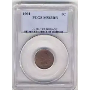 Small Cents-Indian Head 1859-1909 -Copper (3)