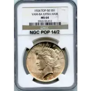 Peace Silver Dollar (3)