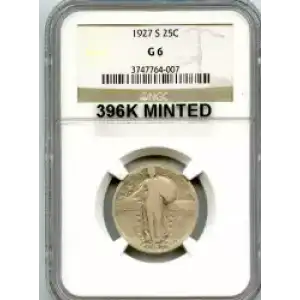 Quarter Dollars---Standing Liberty (3)