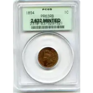 Small Cents-Lincoln, Memorial Reverse 1959-2006 -Copper (3)