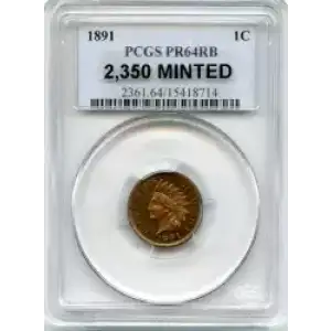 Small Cents-Lincoln, Memorial Reverse 1959-2006 -Copper (3)