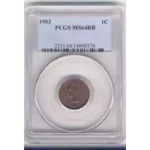 Small Cents-Indian Head 1859-1909 -Copper (3)