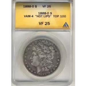 Morgan Silver Dollar (3)