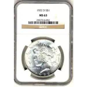 Peace Silver Dollar (3)