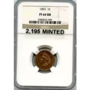 Small Cents-Lincoln, Memorial Reverse 1959-2006 -Copper (3)