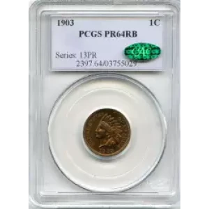 Small Cents-Lincoln, Memorial Reverse 1959-2006 -Copper (3)