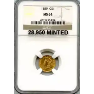 Gold Dollars---Indian Princess Head, Large Head 1856-1889 -Gold- 1 Dollar (3)