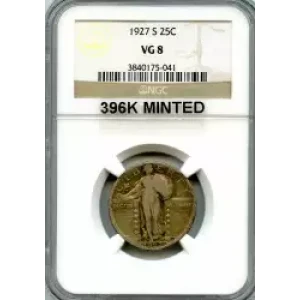 Quarter Dollars---Standing Liberty (3)