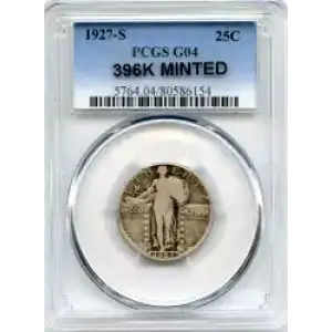 Quarter Dollars---Standing Liberty (3)