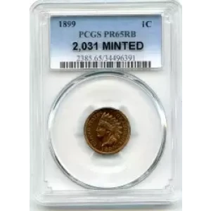 Small Cents-Lincoln, Memorial Reverse 1959-2006 -Copper (3)