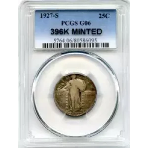 Quarter Dollars---Standing Liberty (3)