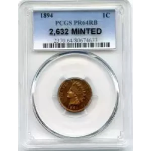 Small Cents-Lincoln, Memorial Reverse 1959-2006 -Copper (3)