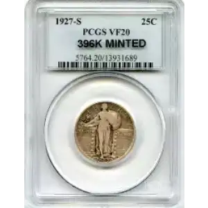 Quarter Dollars---Standing Liberty (3)