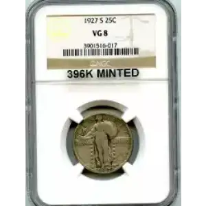 Quarter Dollars---Standing Liberty (3)