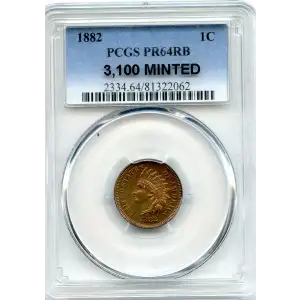 Small Cents-Lincoln, Memorial Reverse 1959-2006 -Copper (3)