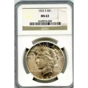 Peace Silver Dollar (3)