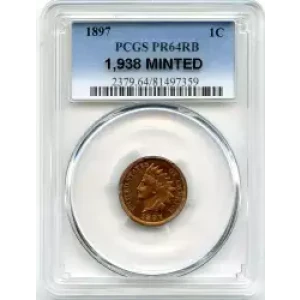 Small Cents-Lincoln, Memorial Reverse 1959-2006 -Copper (3)