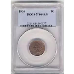 Small Cents-Indian Head 1859-1909 -Copper (3)