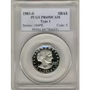 Dollars---Susan B. Anthony 1979-1999 -Copper-Nickel- 1 Dollar (3)