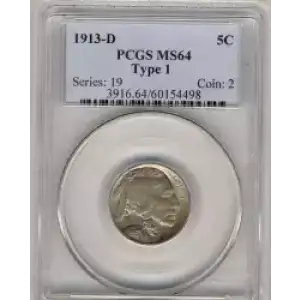 Nickel Five Cent Pieces-Indian Head or Buffalo (3)