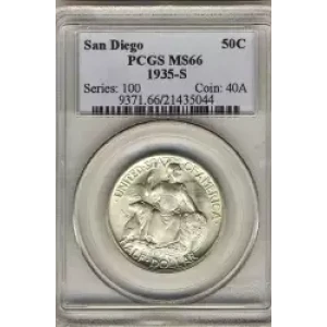 Classic Commemorative Silver--- California Pacific International Exposition 1935-1936-Silver- 0.5 Dollar (3)