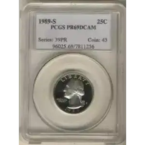 Quarter Dollars-Washington --Clad Coinage 1965-Present -Copper-Nickel- 0.25 Dollar (3)