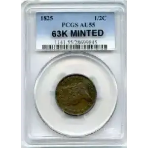 Half Cents -Classic Head 1809-36 -Copper (3)