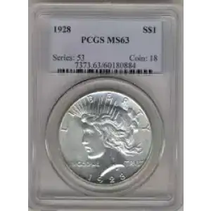 Peace Silver Dollar (3)