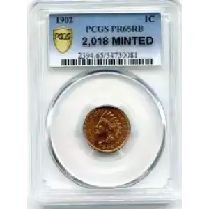 Small Cents-Lincoln, Memorial Reverse 1959-2006 -Copper (3)