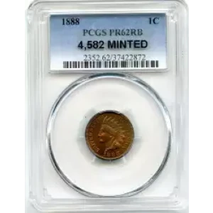 Small Cents-Lincoln, Memorial Reverse 1959-2006 -Copper (3)