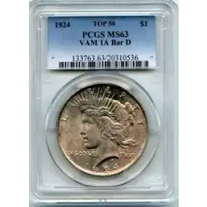 Peace Silver Dollar (3)