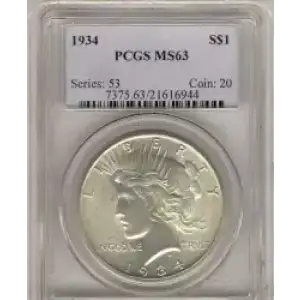 Peace Silver Dollar (3)