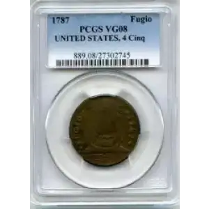 Contract Issues and Patterns -Fugio Coppers (3)