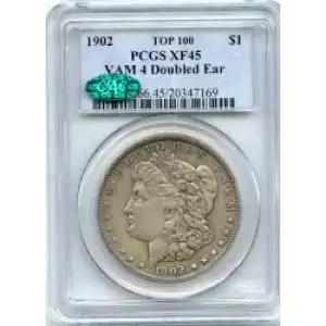 Morgan Silver Dollar (3)