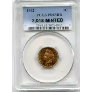 Small Cents-Lincoln, Memorial Reverse 1959-2006 -Copper (3)