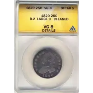 Quarter Dollars---Capped Bust (3)