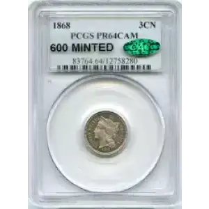 Nickel Three Cent Pieces 1865-1889 (3)