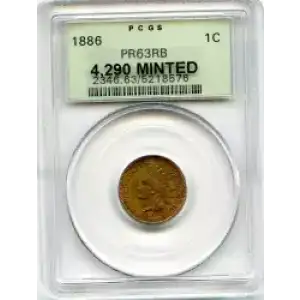 Small Cents-Lincoln, Memorial Reverse 1959-2006 -Copper (3)