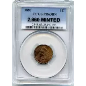 Small Cents-Lincoln, Memorial Reverse 1959-2006 -Copper (3)