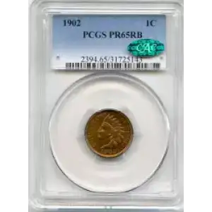 Small Cents-Lincoln, Memorial Reverse 1959-2006 -Copper (3)