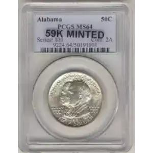 Classic Commemorative Silver--- Alabama Centennial 1921 -Silver- 0.5 Dollar (3)
