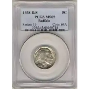 Nickel Five Cent Pieces-Indian Head or Buffalo (3)